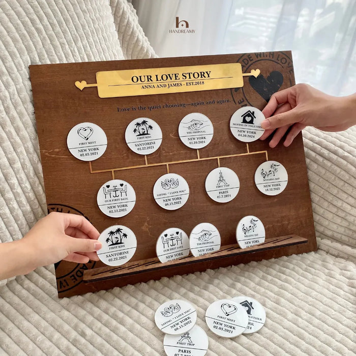 Personalized 'Our Love Story' board with circular markers on a textured surface